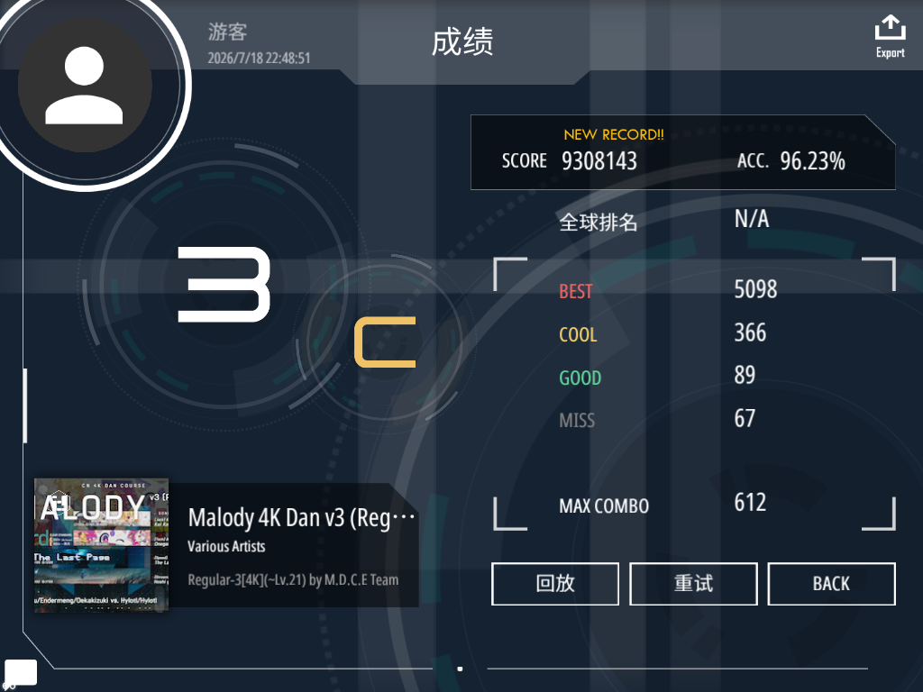 4k